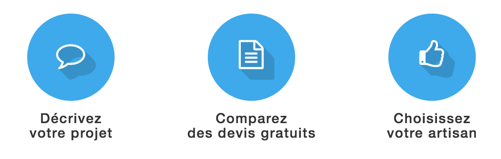 fonctionnement-devis fonctionnement-devis